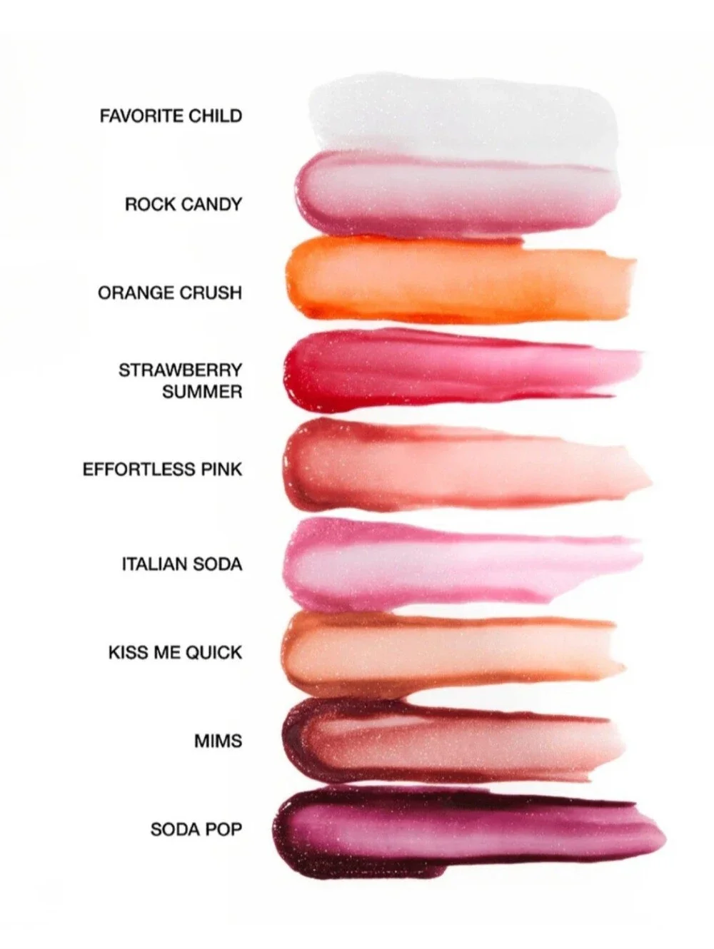 3 DIBS Go To Glossy Balm